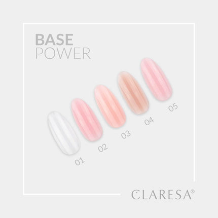 CLARESA gelinio nagų lako bazė BASE POWER 01, 5g - Beauty Kit