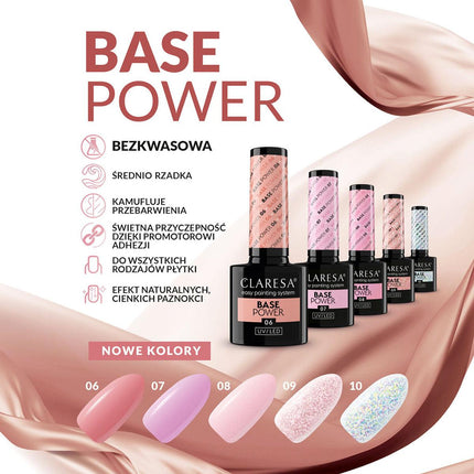 CLARESA nerūgštinė hibridinė gelinio lako bazė Power Base 06, 5g - Beauty Kit