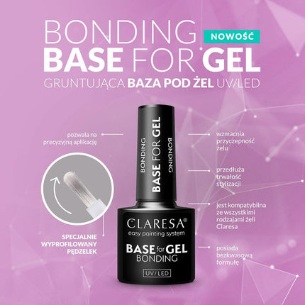 CLARESA nerūgštinė rišamoji gelio bazė BONDING BASE - Beauty Kit